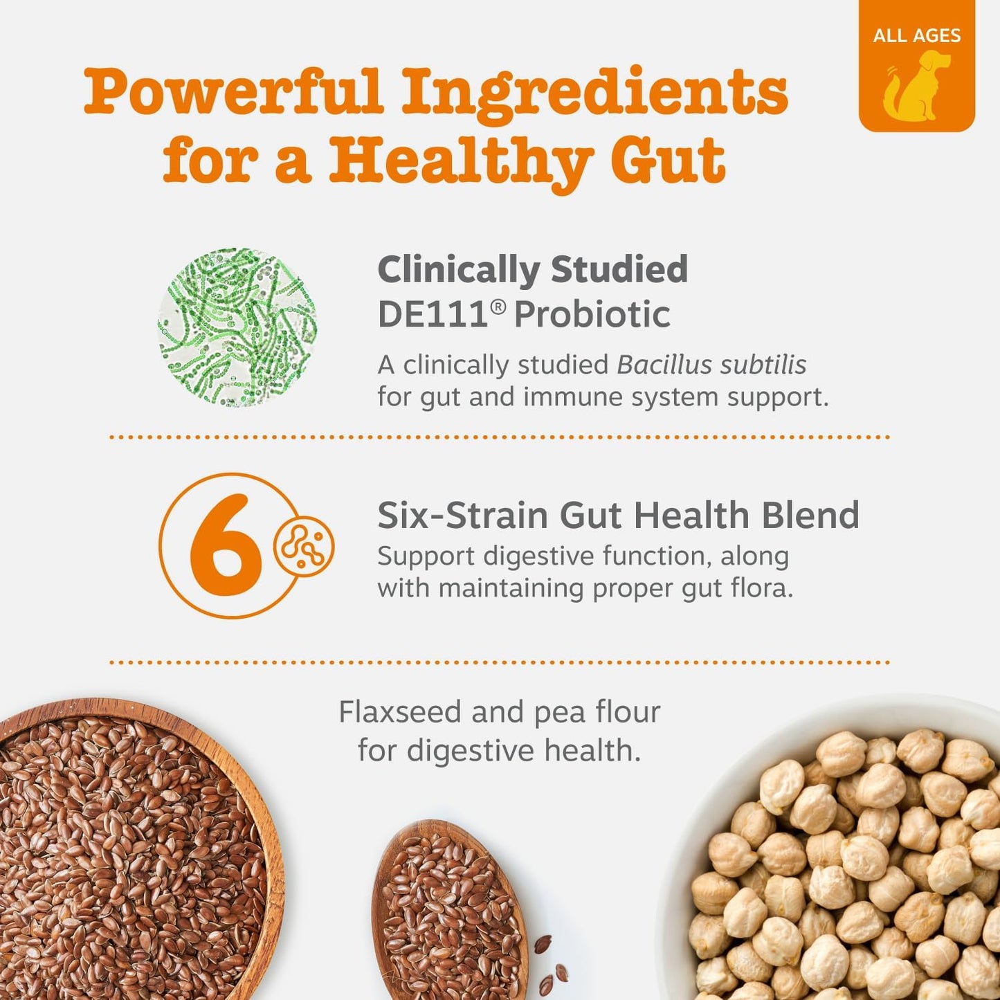 Probiotic Bites + Probiotic Powder for Dogs