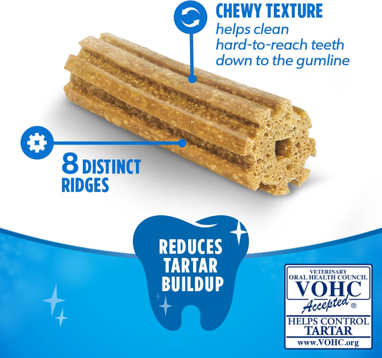 Daily Oral Care Dog Treats for Small and Medium Dogs, Chewy Dental Treat to Freshen Breath and Fight Tartar, Chicken Flavor, 28.5 Oz., 40 Chews - 40 Ct. Pouch