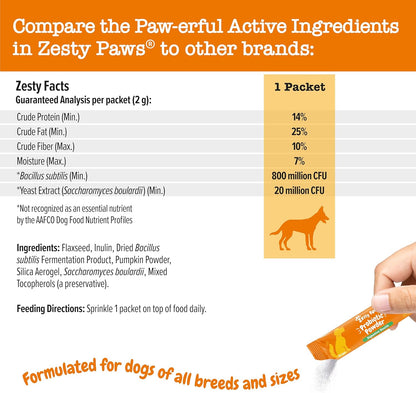 Probiotic Bites + Probiotic Powder for Dogs