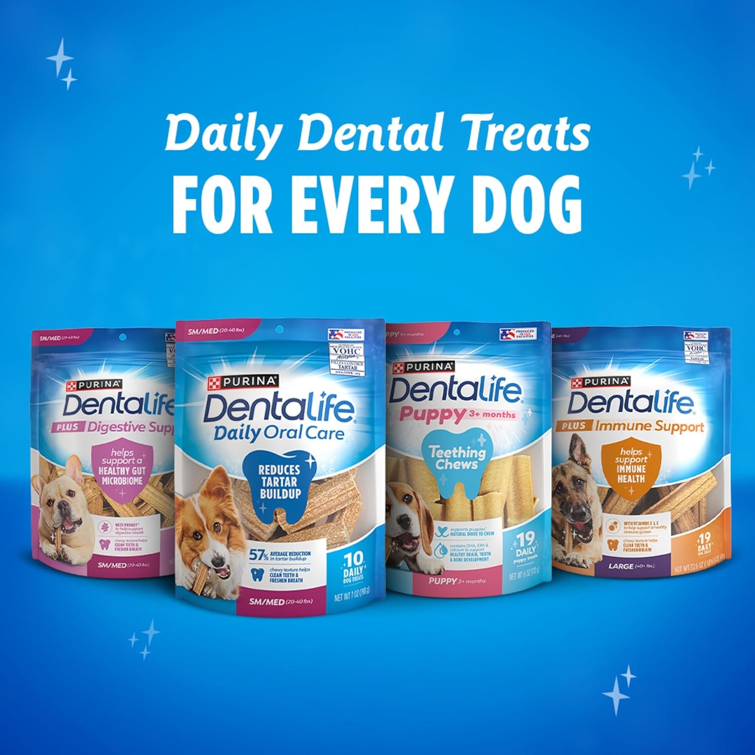 Daily Oral Care Dog Treats for Small and Medium Dogs, Chewy Dental Treat to Freshen Breath and Fight Tartar, Chicken Flavor, 28.5 Oz., 40 Chews - 40 Ct. Pouch
